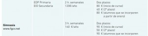 Preus-Ritmica-2019-20